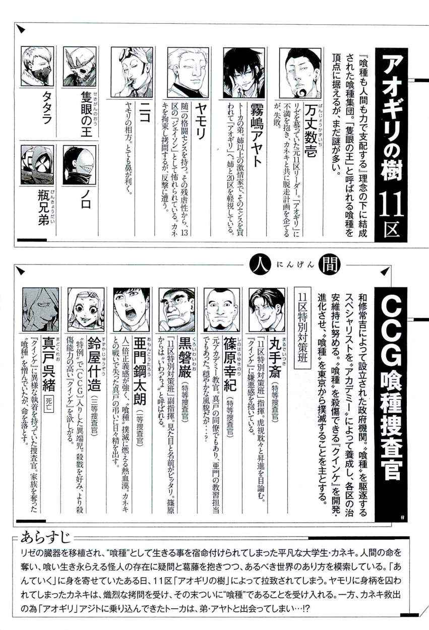 Read Tokyo Ghoul ES Manga Online