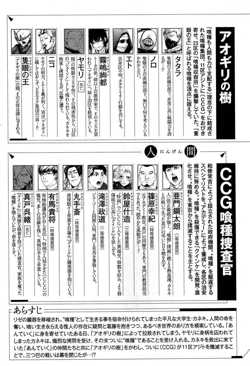Read Tokyo Ghoul ES Manga Online