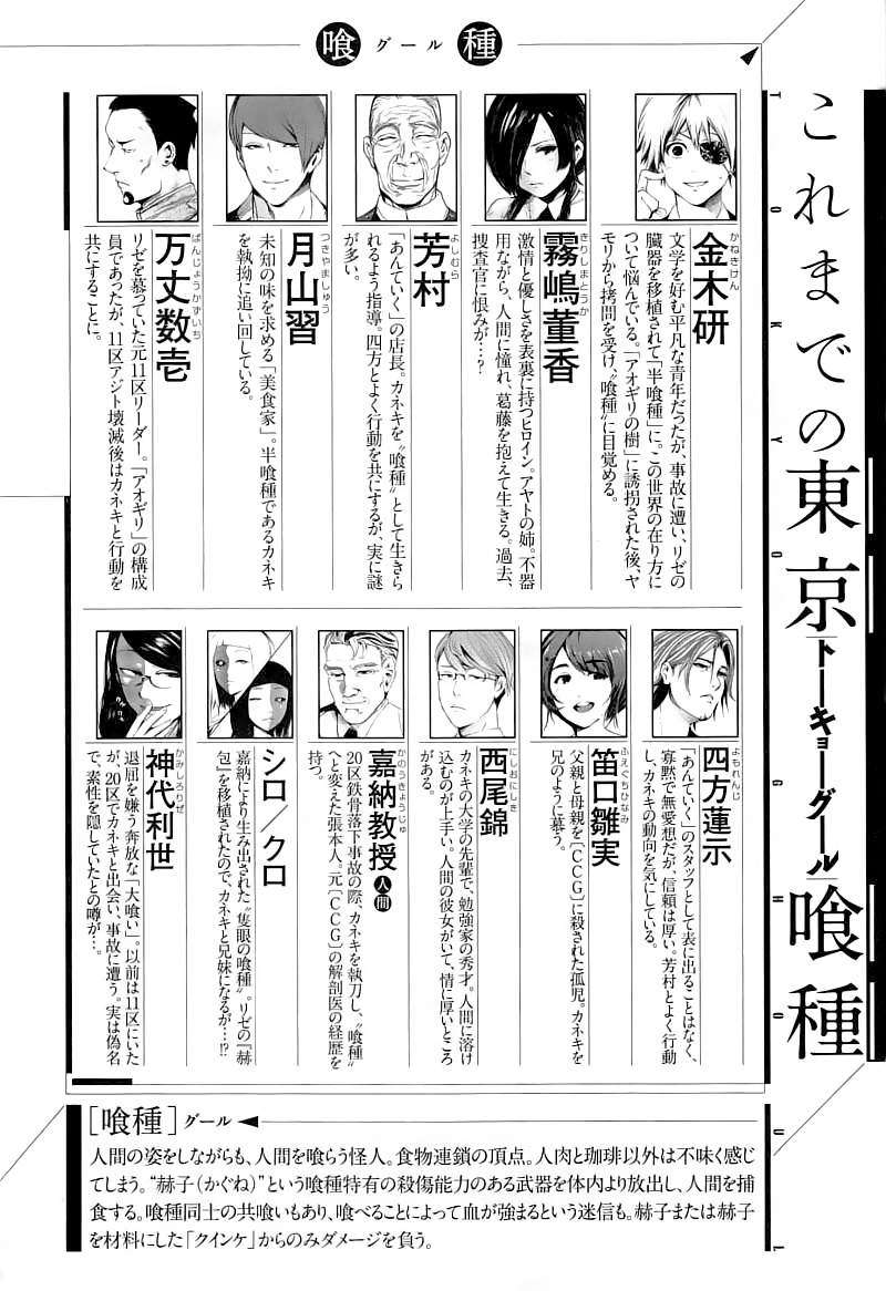 Read Tokyo Ghoul ES Manga Online