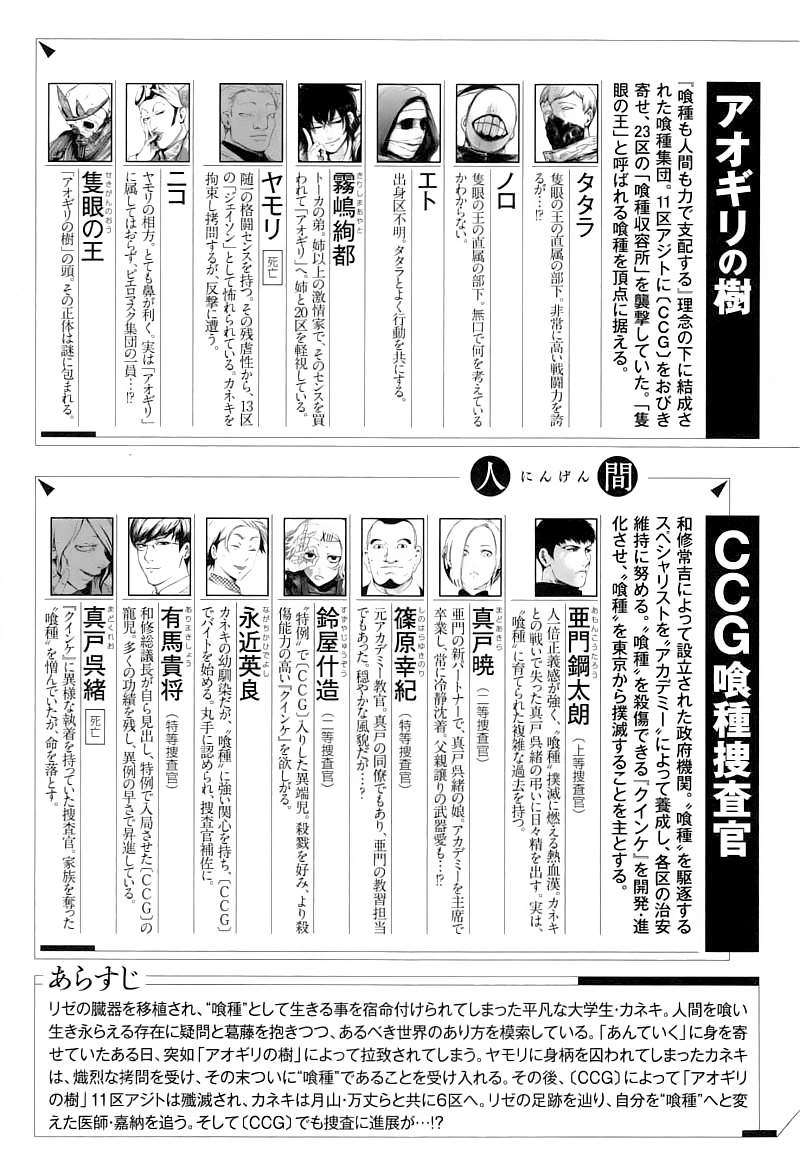 Read Tokyo Ghoul ES Manga Online