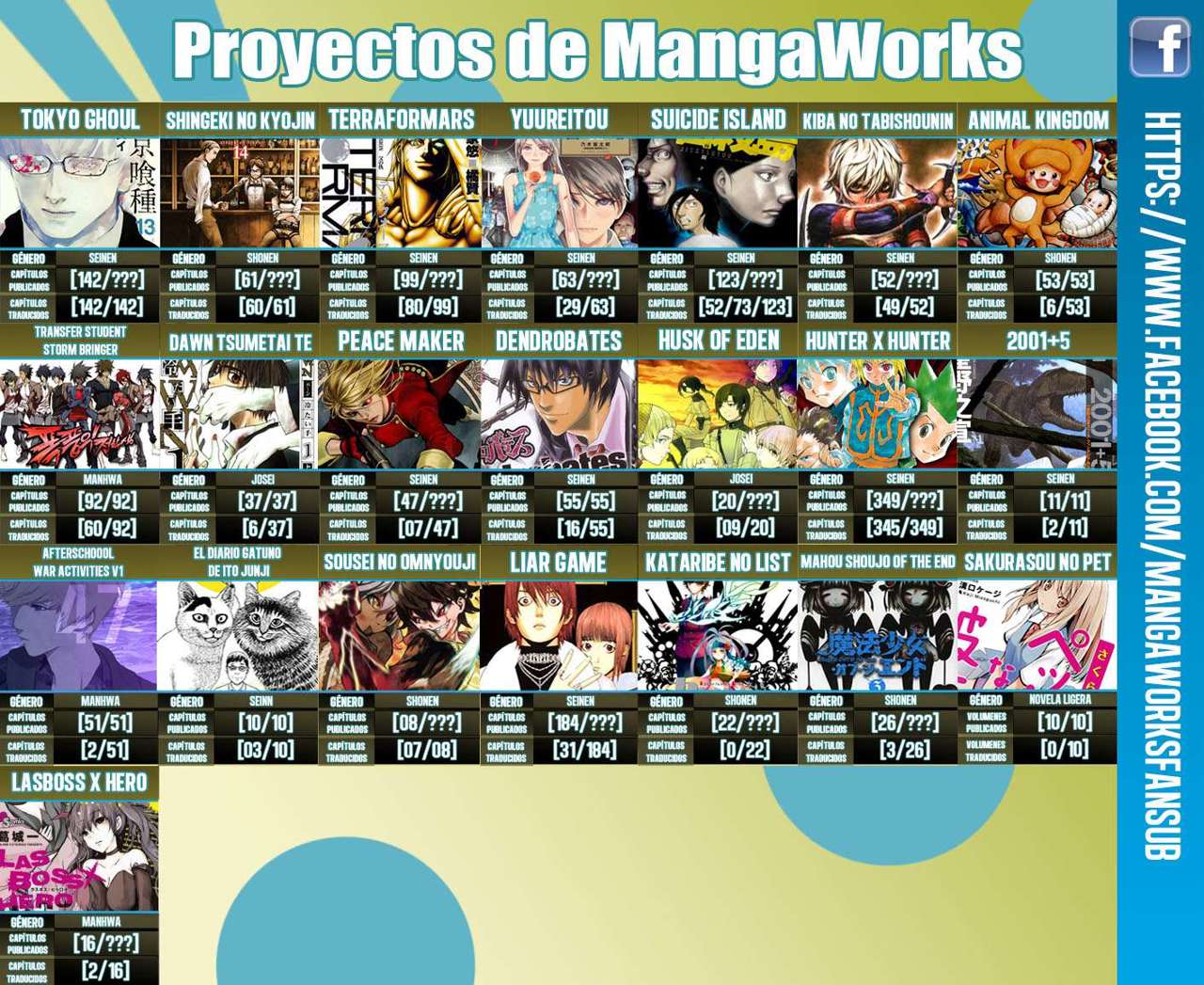 Read Tokyo Ghoul Jack ES Manga Online