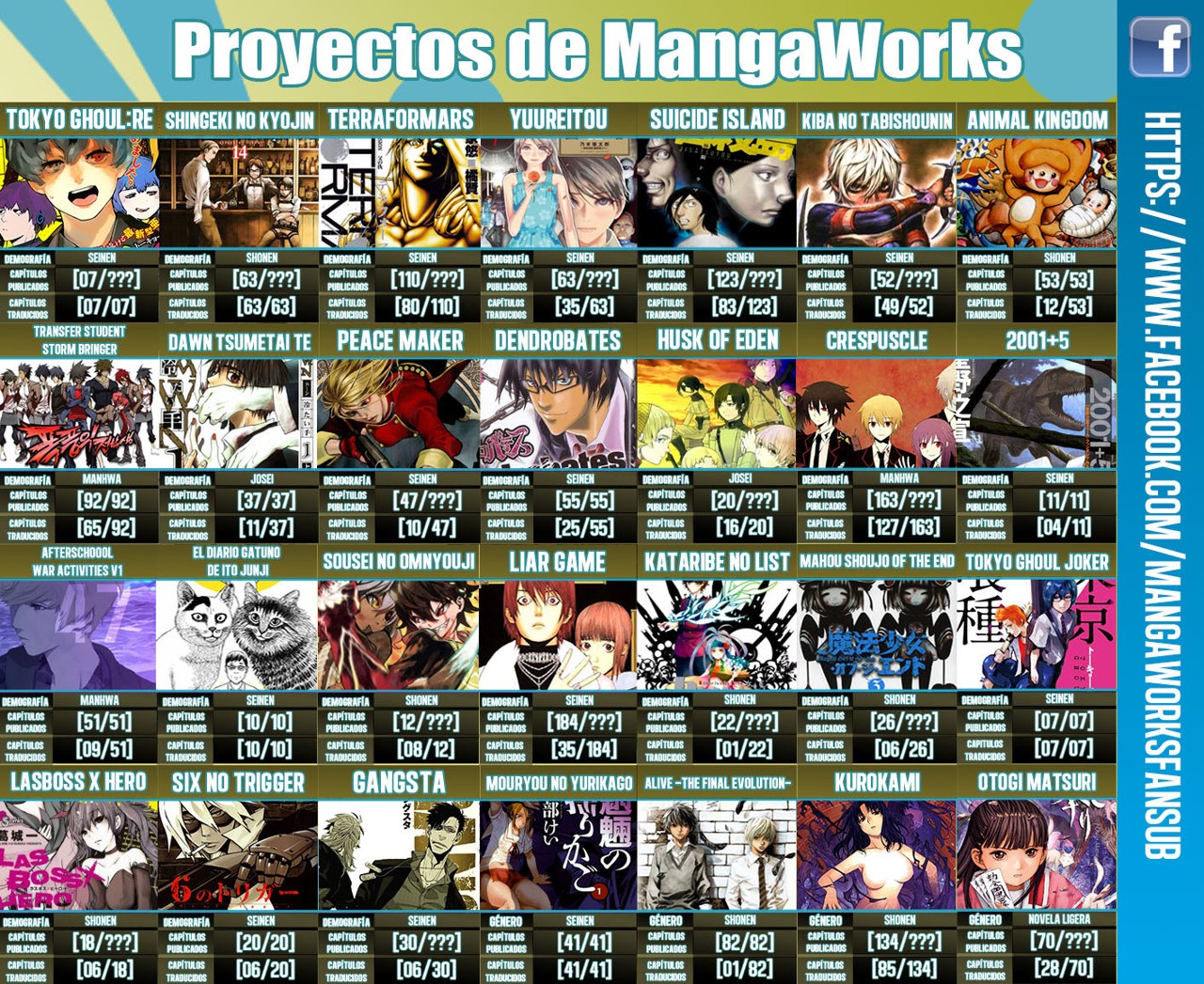 Read Tokyo Ghoul Jack ES Manga Online
