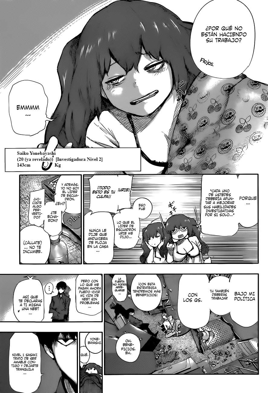 Read Tokyo Ghoulre ES Manga Online