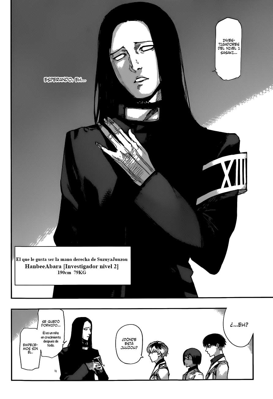 Read Tokyo Ghoulre ES Manga Online