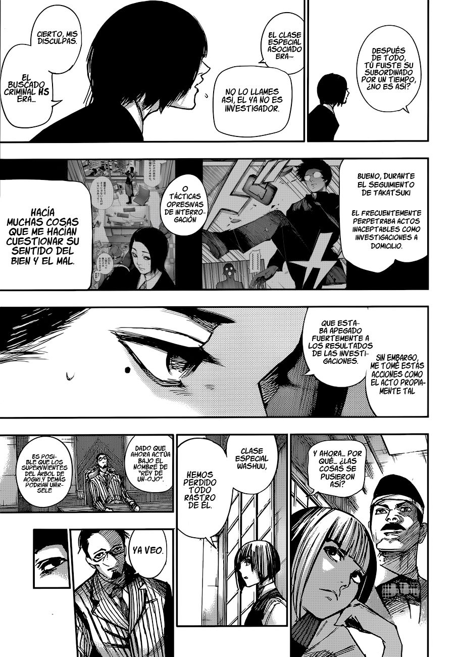 Read Tokyo Ghoulre ES Manga Online