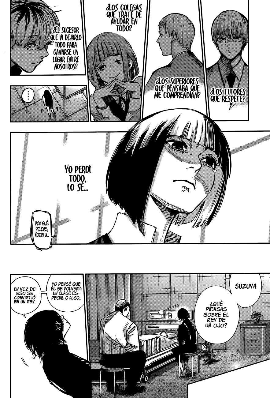 Read Tokyo Ghoulre ES Manga Online