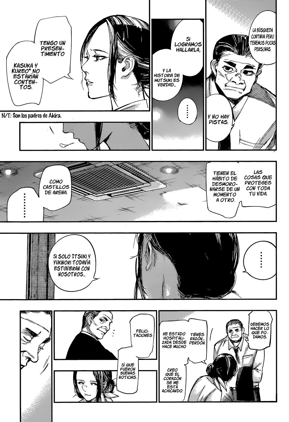 Read Tokyo Ghoulre ES Manga Online