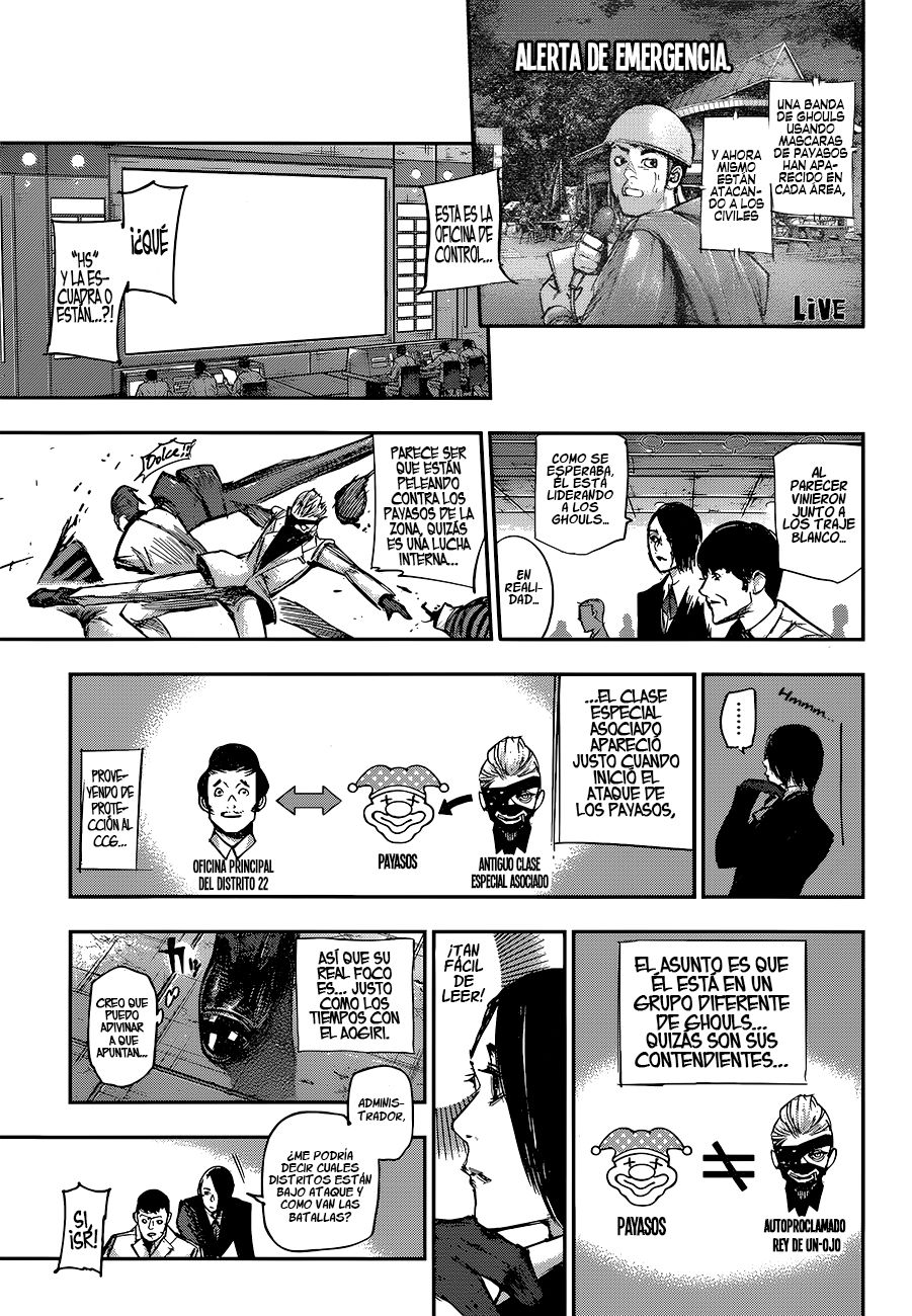 Read Tokyo Ghoulre ES Manga Online
