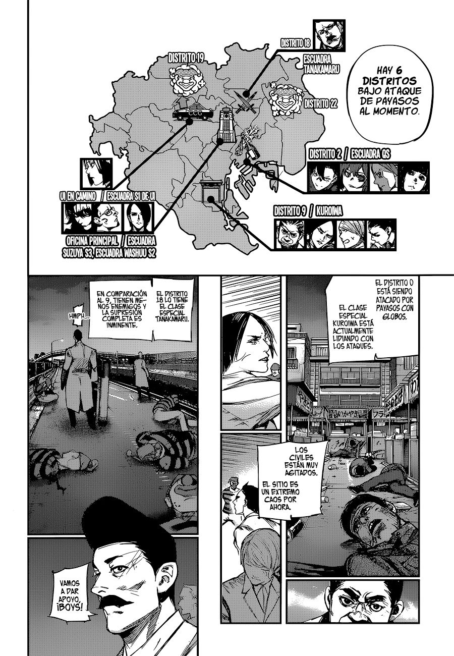 Read Tokyo Ghoulre ES Manga Online