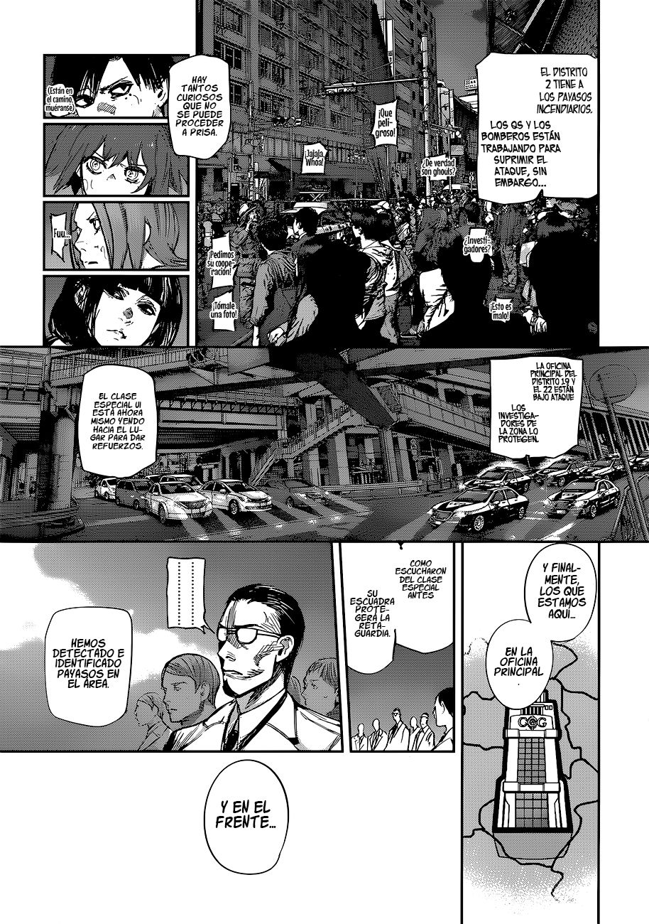 Read Tokyo Ghoulre ES Manga Online