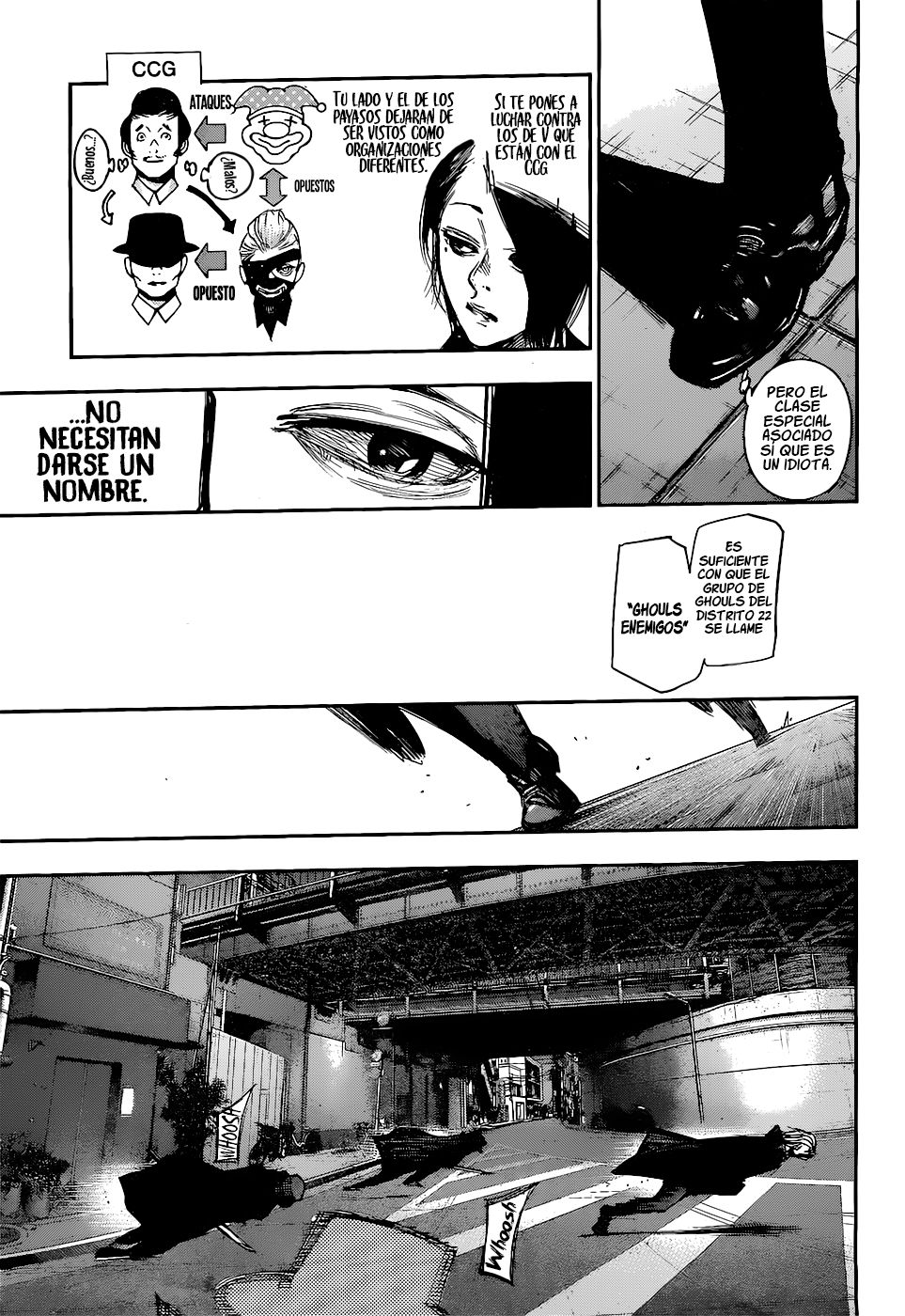 Read Tokyo Ghoulre ES Manga Online