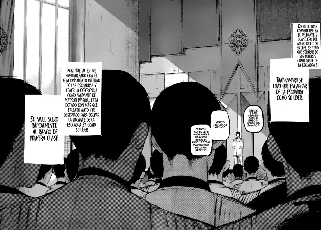 Read Tokyo Ghoulre ES Manga Online