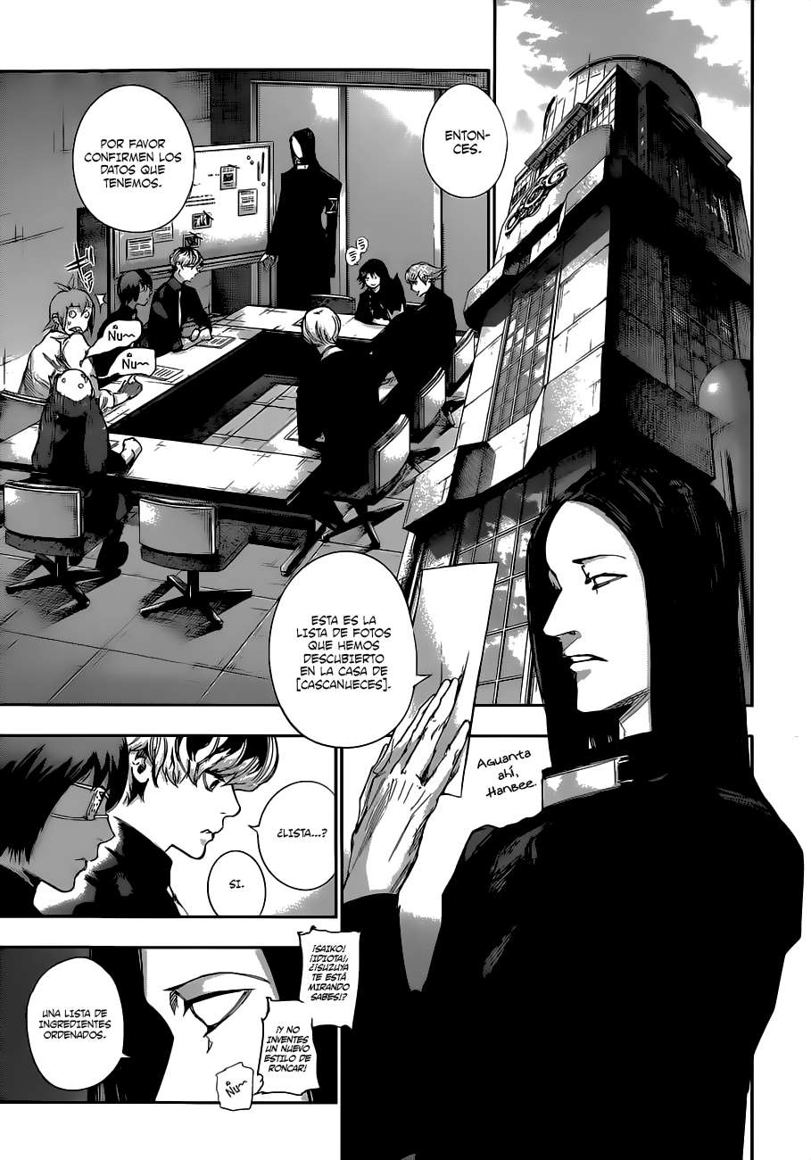 Read Tokyo Ghoulre ES Manga Online