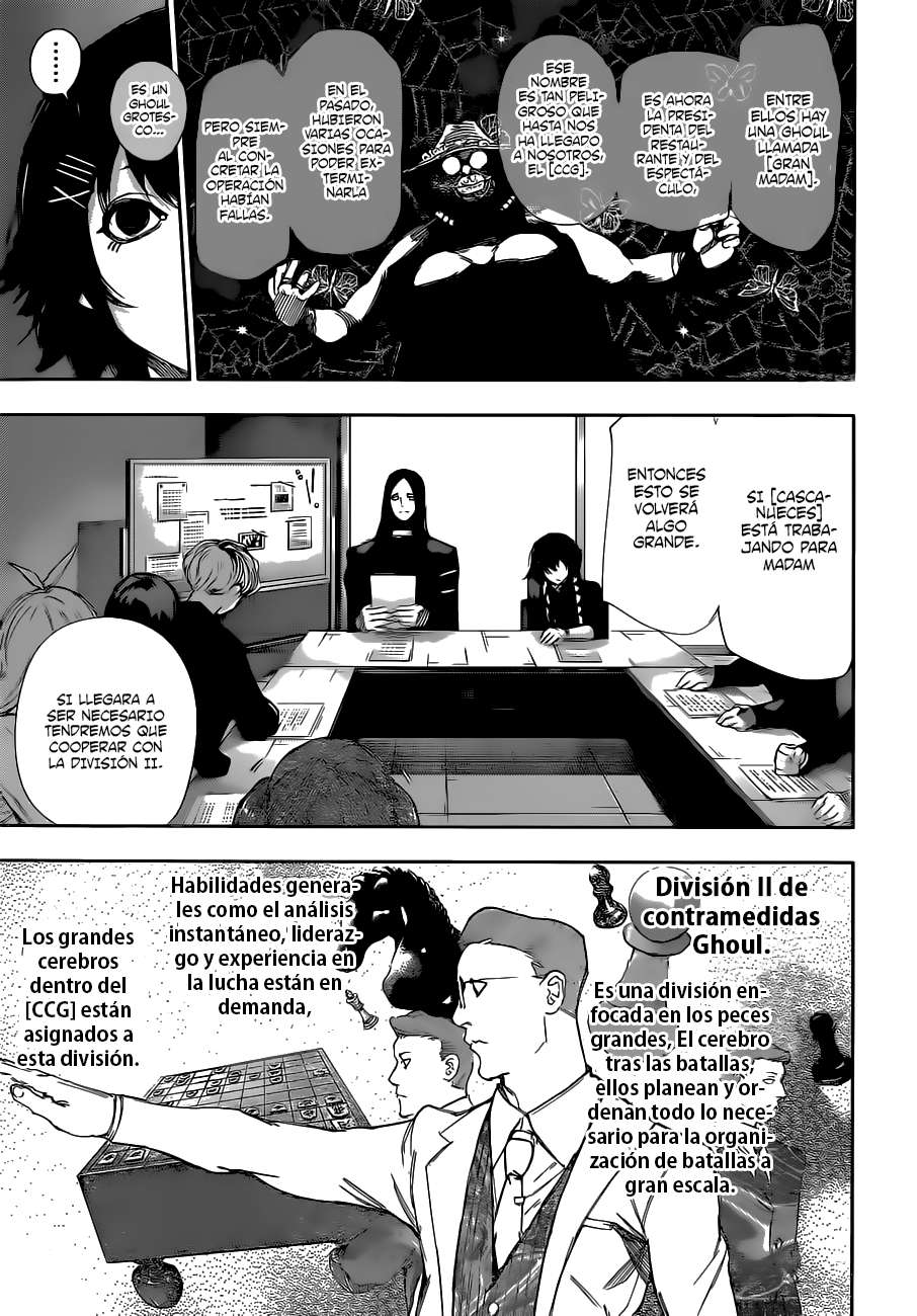 Read Tokyo Ghoulre ES Manga Online