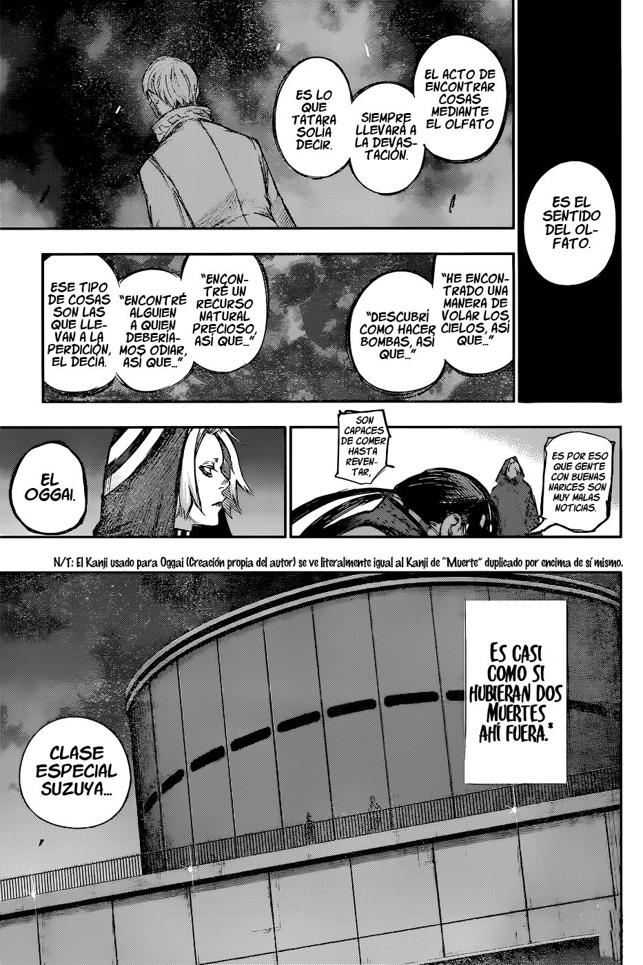 Read Tokyo Ghoulre ES Manga Online