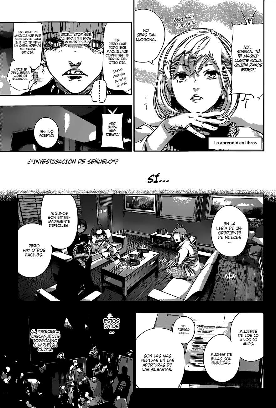 Read Tokyo Ghoulre ES Manga Online