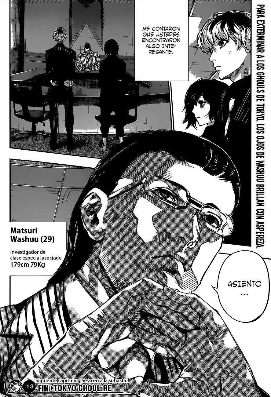 Read Tokyo Ghoulre ES Manga Online
