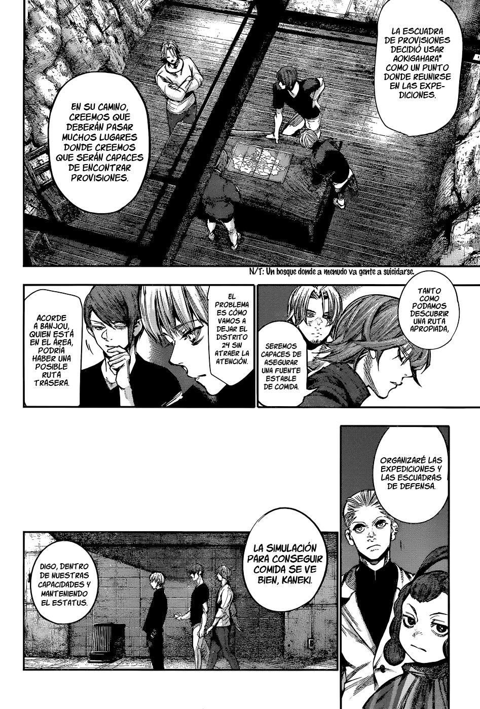Read Tokyo Ghoulre ES Manga Online