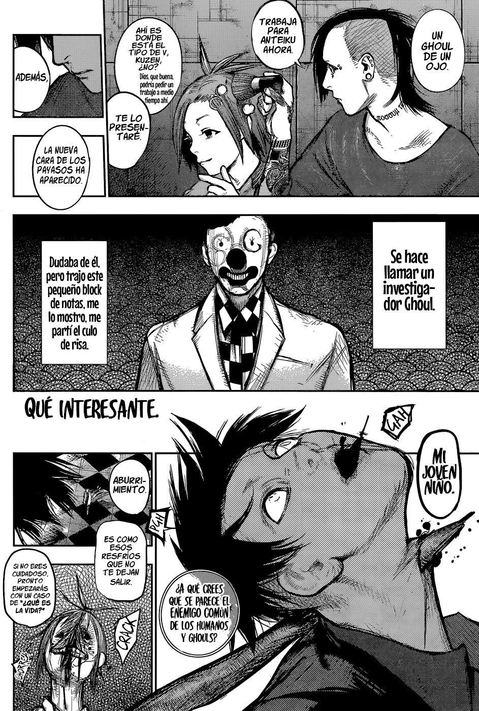Read Tokyo Ghoulre ES Manga Online