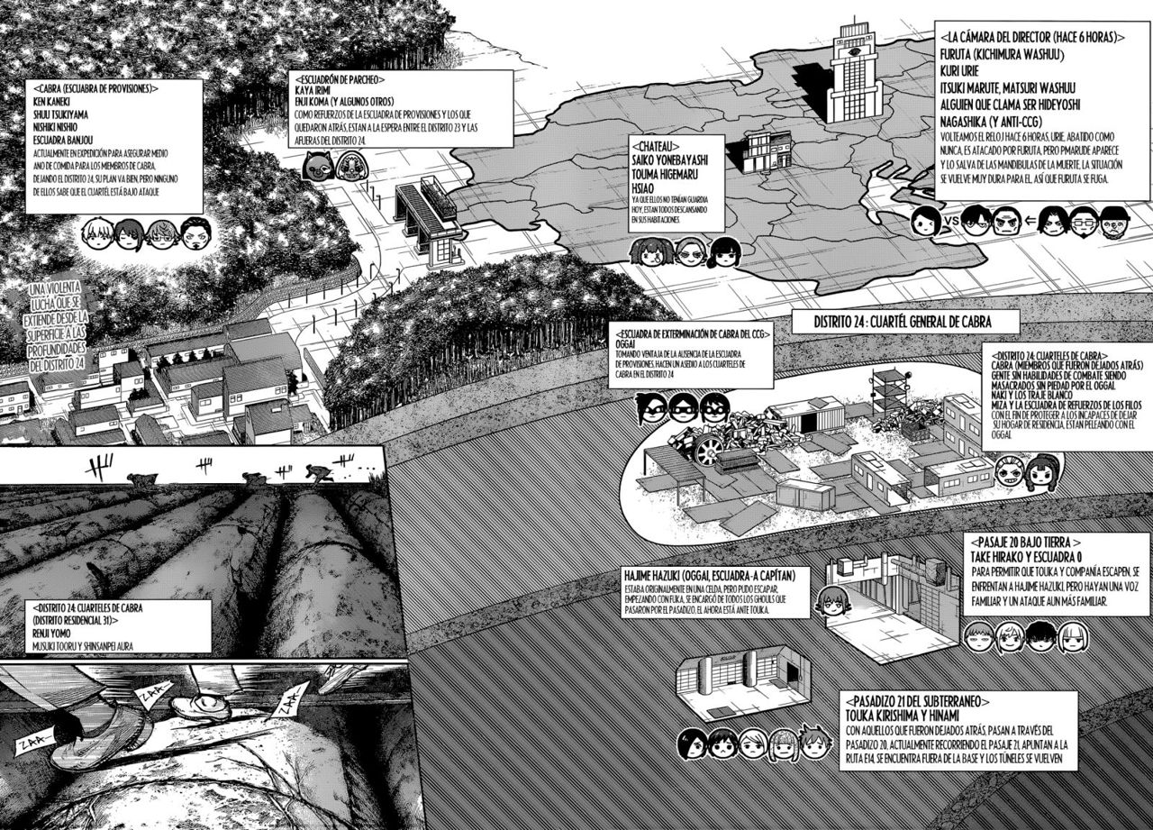 Read Tokyo Ghoulre ES Manga Online