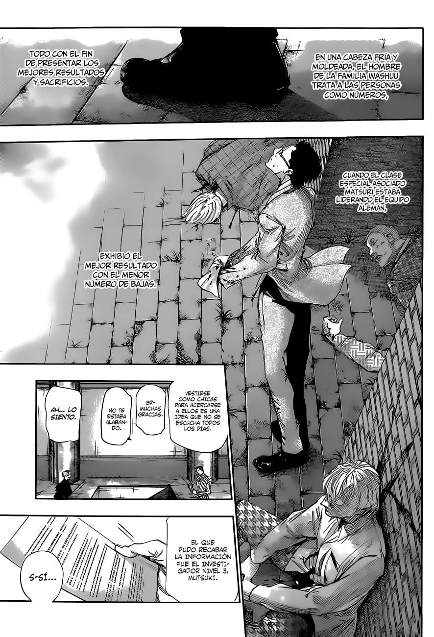 Read Tokyo Ghoulre ES Manga Online