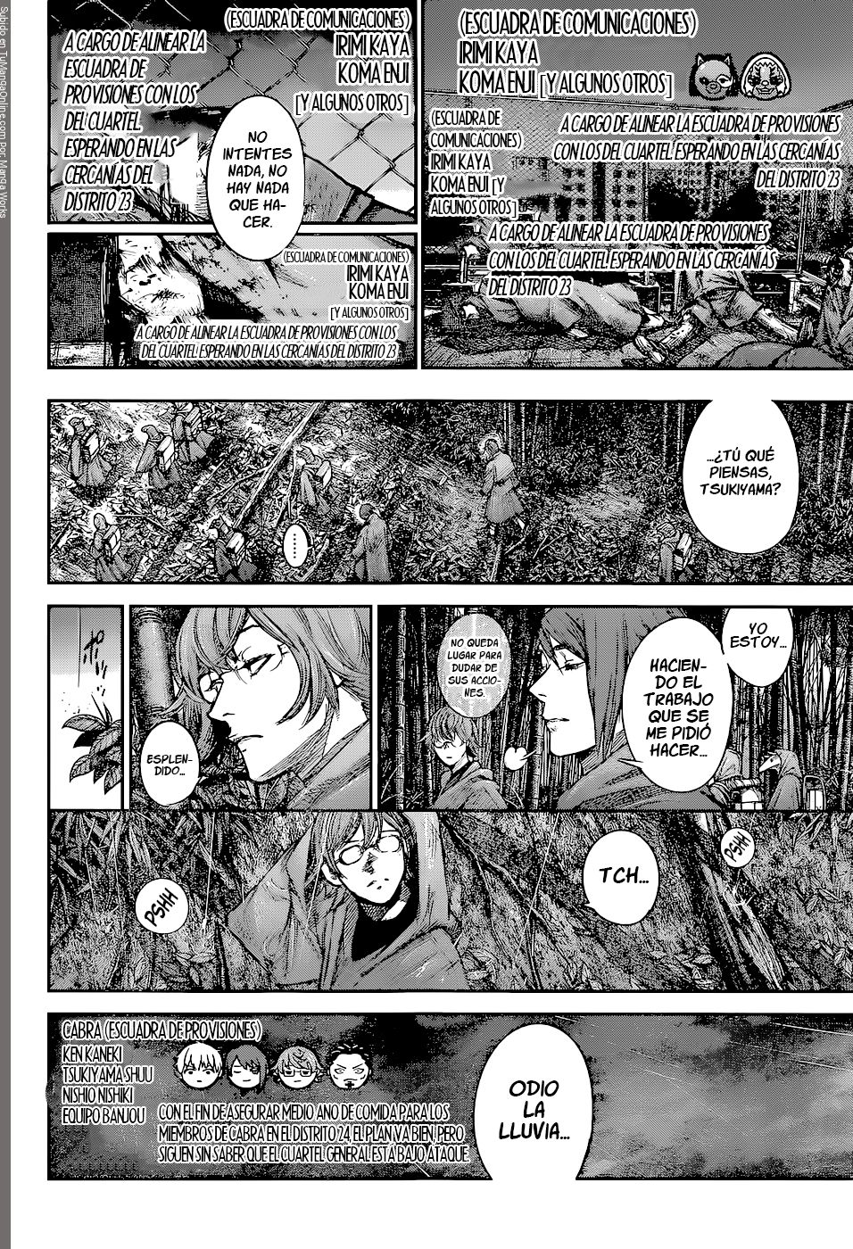 Read Tokyo Ghoulre ES Manga Online