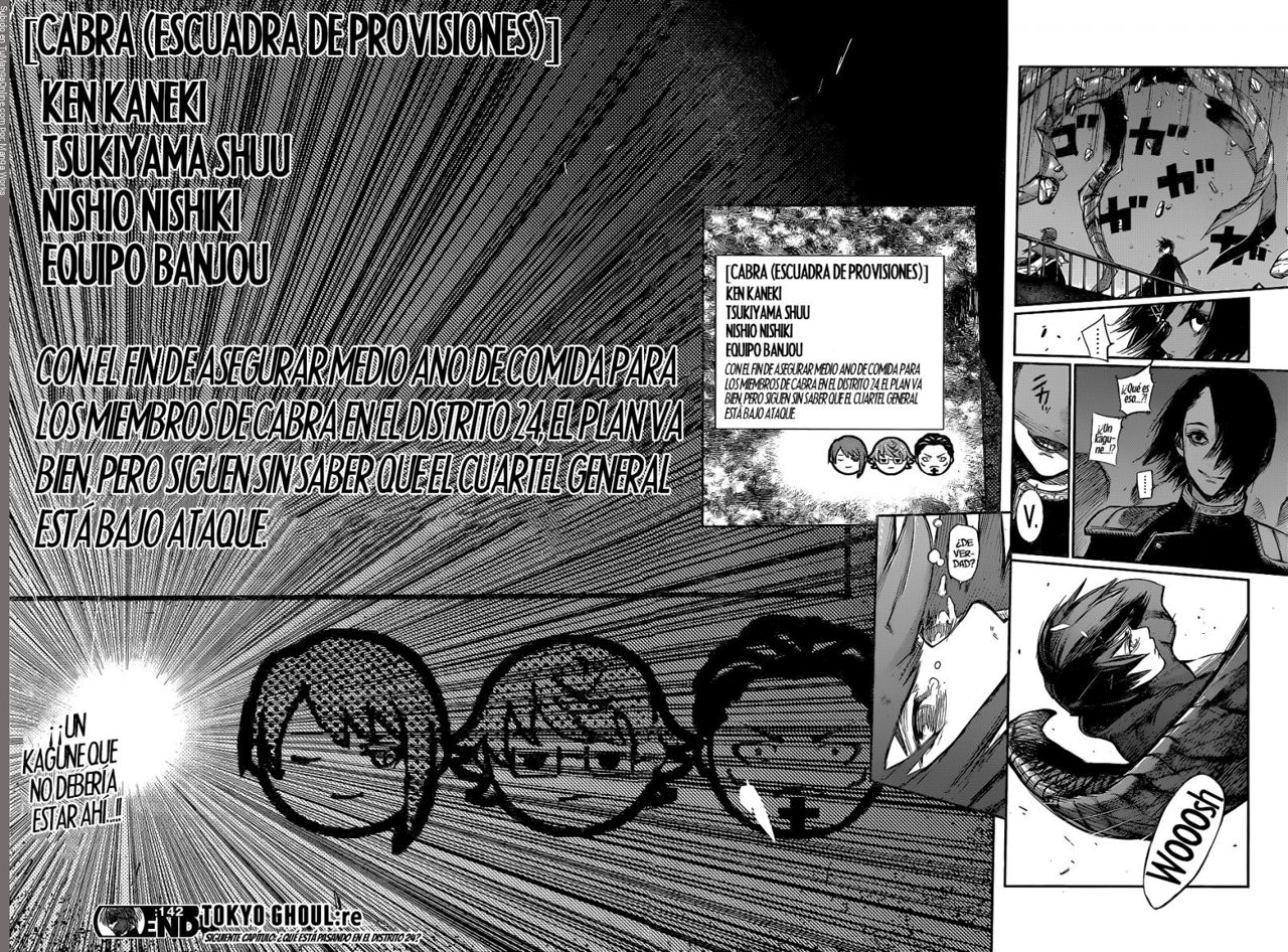 Read Tokyo Ghoulre ES Manga Online