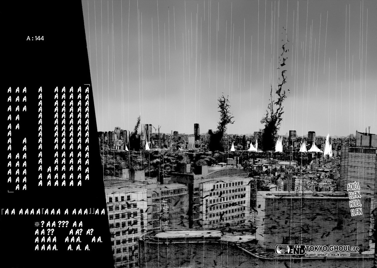 Read Tokyo Ghoulre ES Manga Online