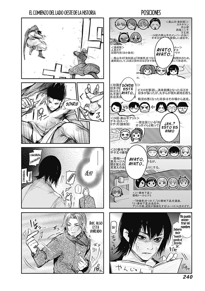 Read Tokyo Ghoulre ES Manga Online