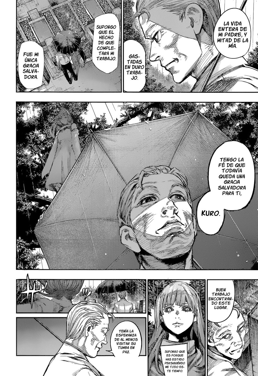Read Tokyo Ghoulre ES Manga Online
