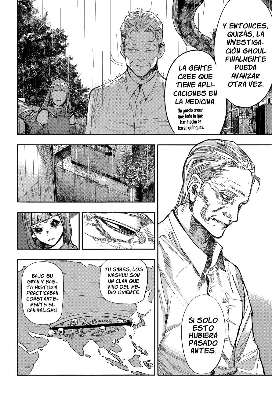 Read Tokyo Ghoulre ES Manga Online