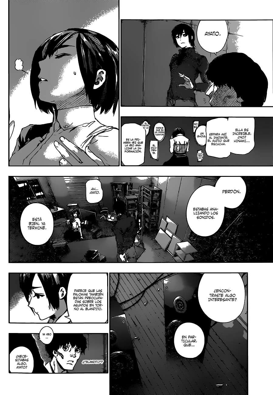 Read Tokyo Ghoulre ES Manga Online