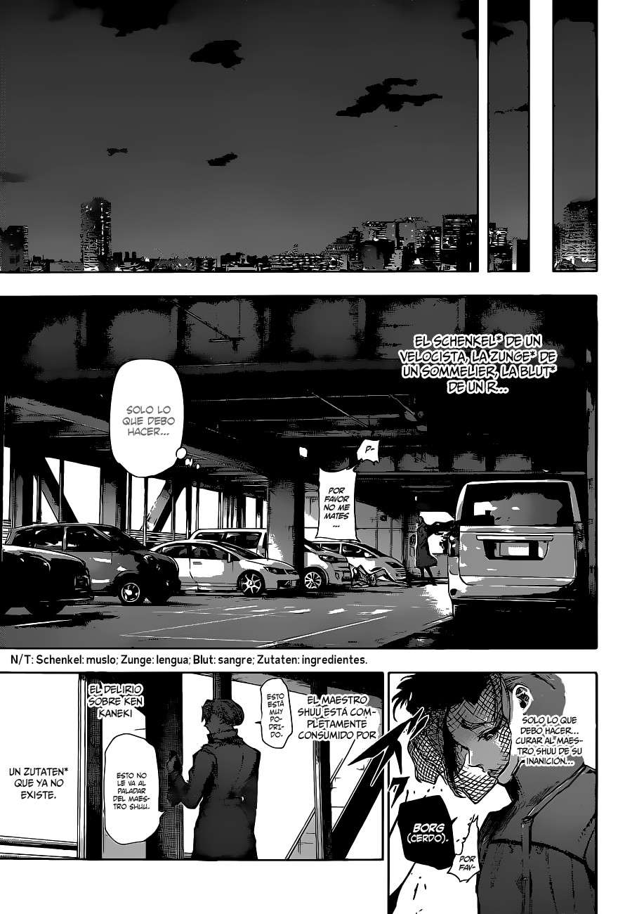 Read Tokyo Ghoulre ES Manga Online