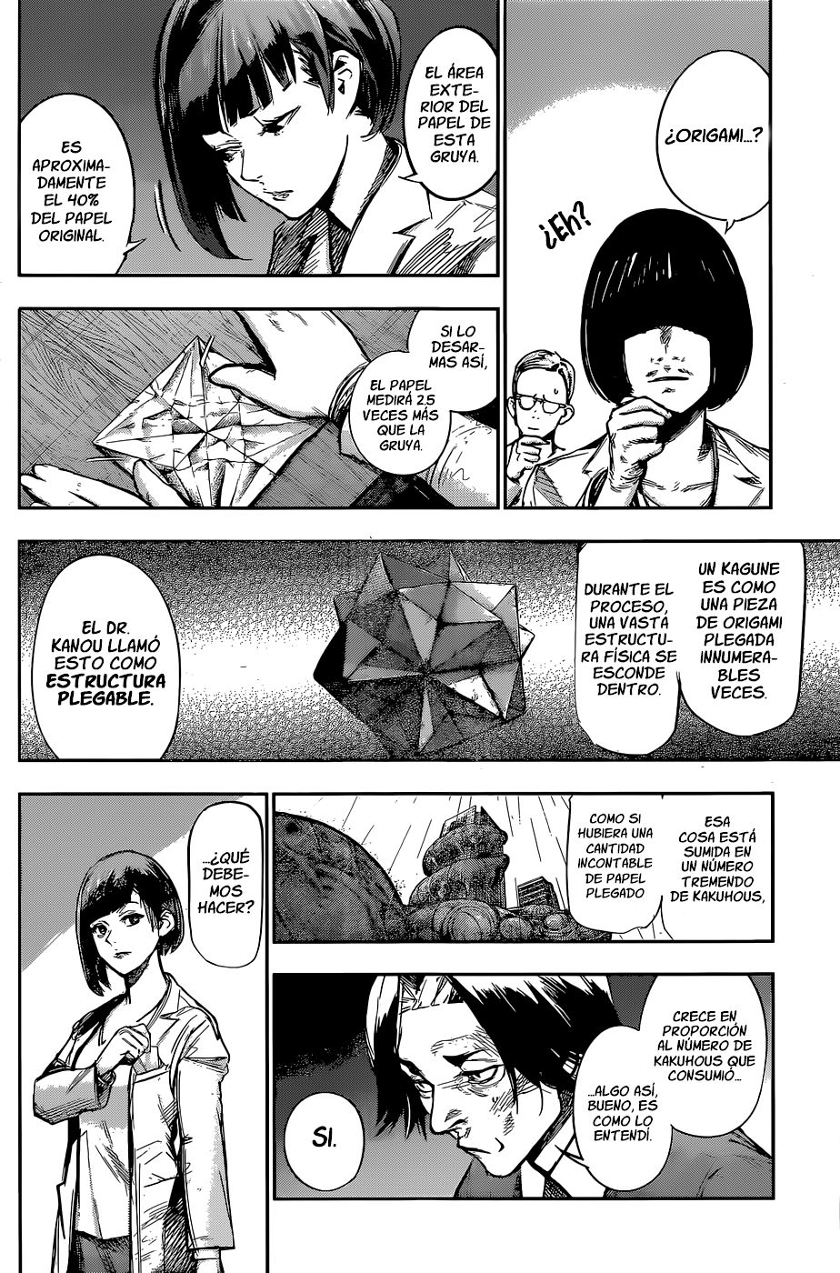 Read Tokyo Ghoulre ES Manga Online