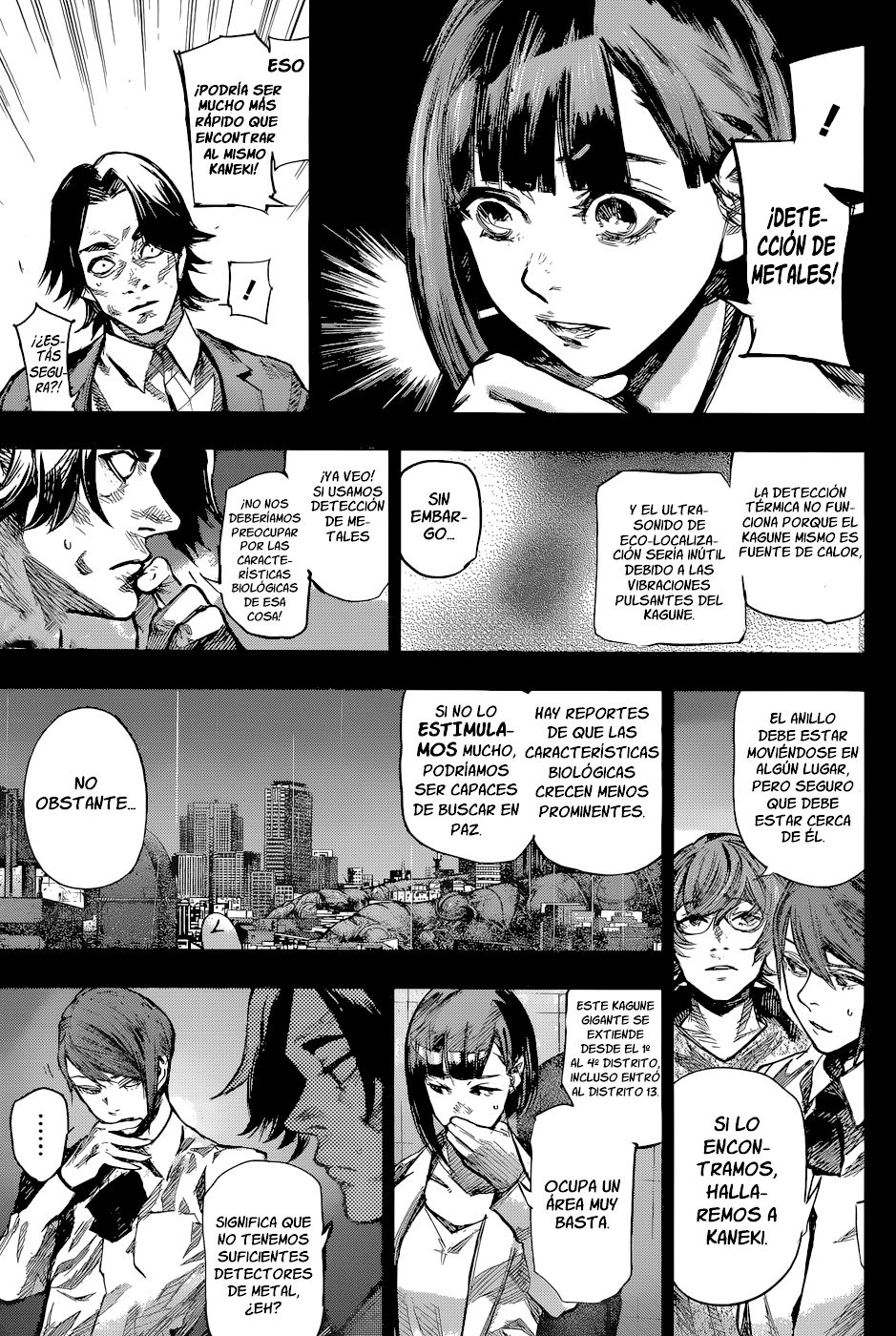 Read Tokyo Ghoulre ES Manga Online