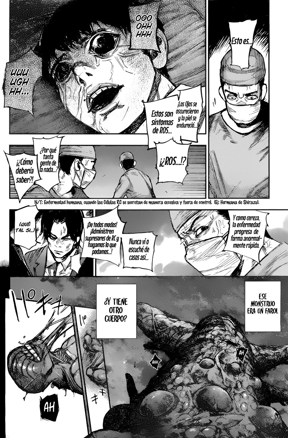 Read Tokyo Ghoulre ES Manga Online
