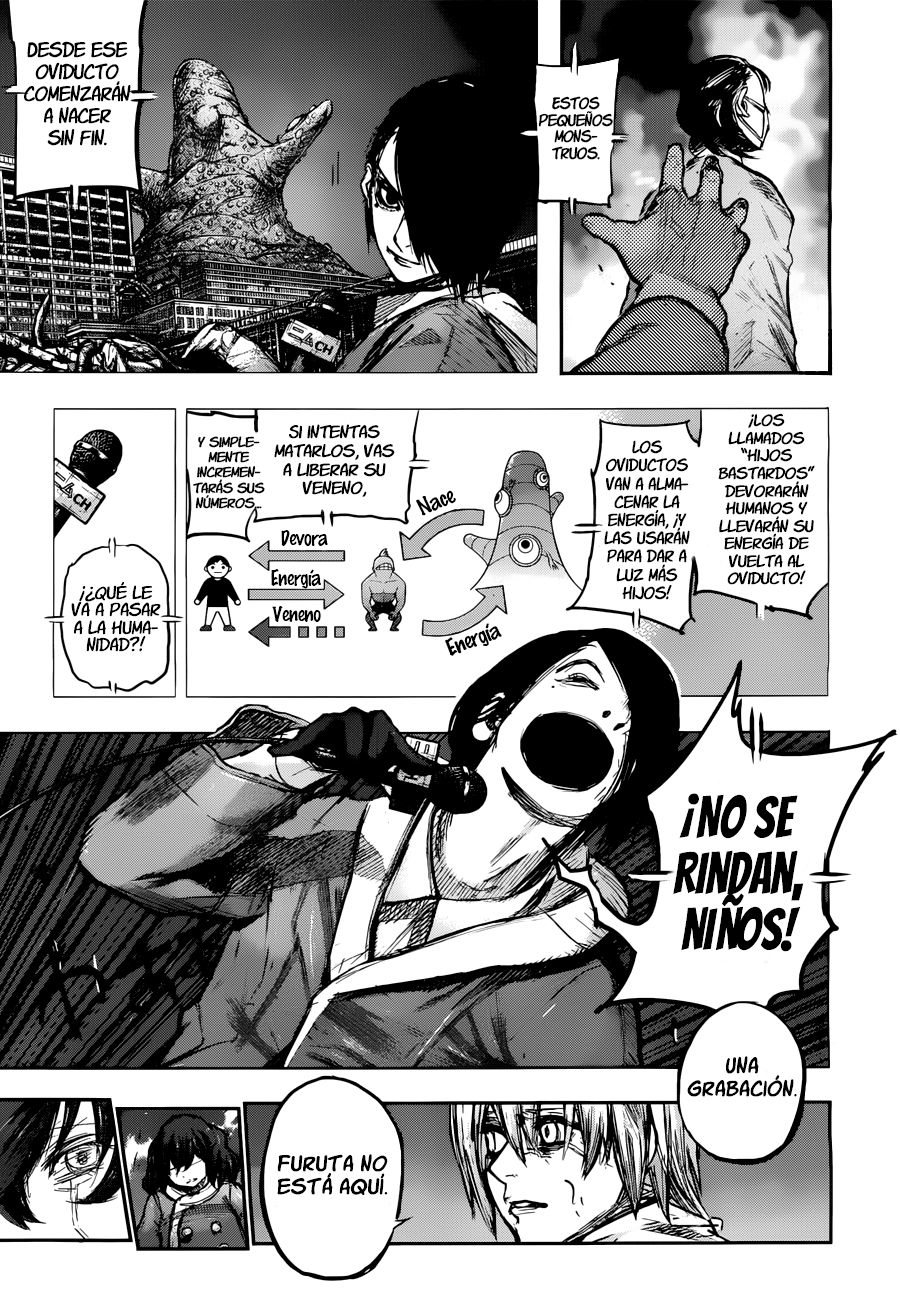 Read Tokyo Ghoulre ES Manga Online