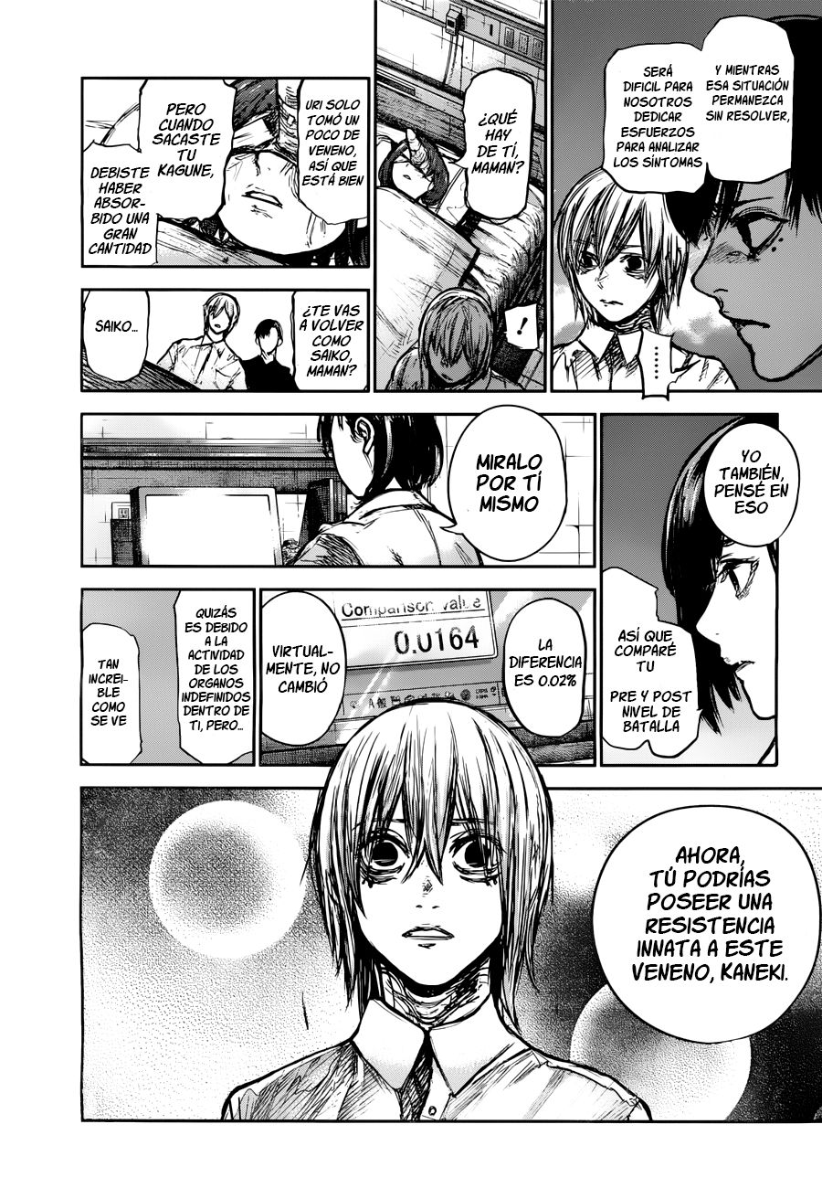 Read Tokyo Ghoulre ES Manga Online