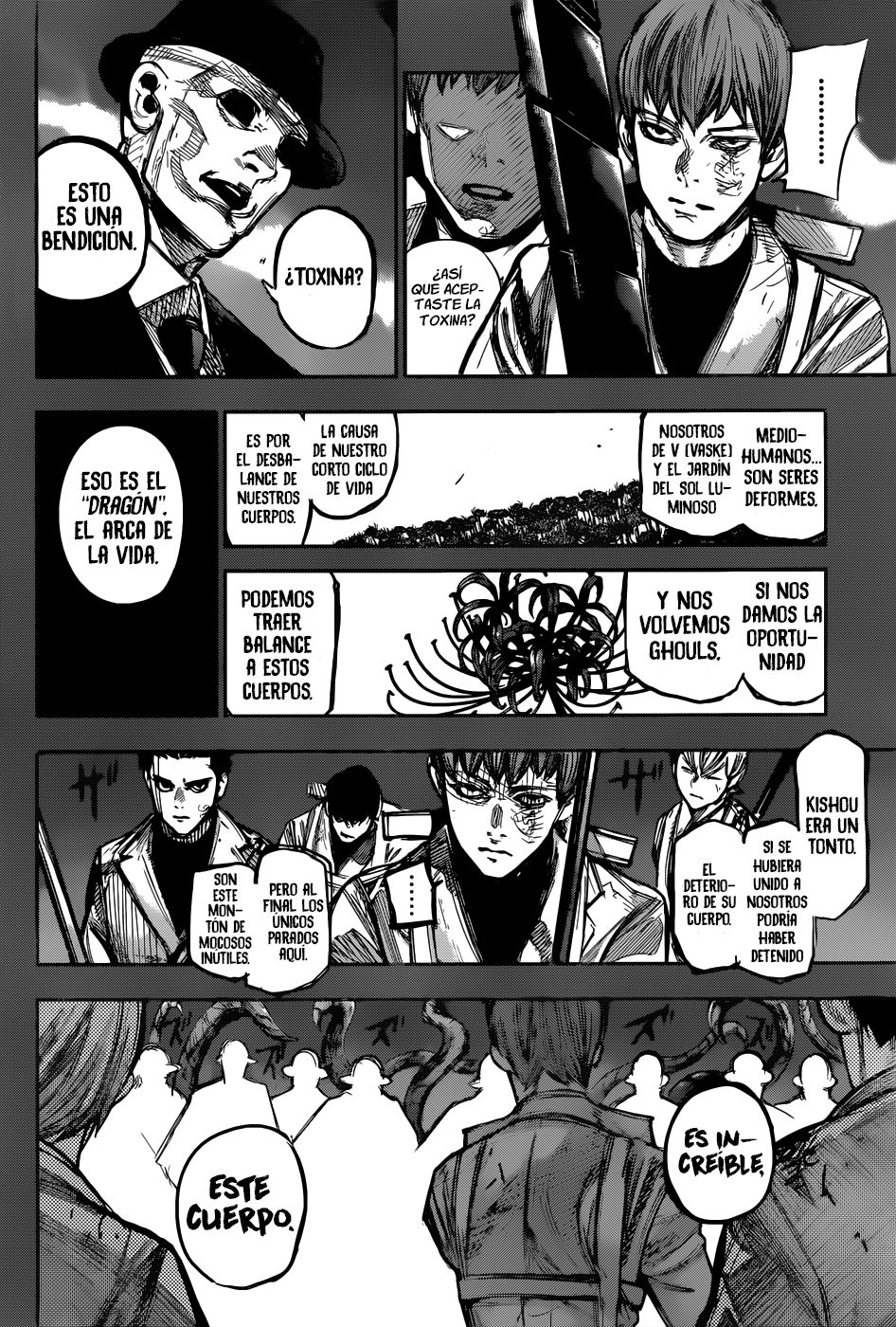 Read Tokyo Ghoulre ES Manga Online