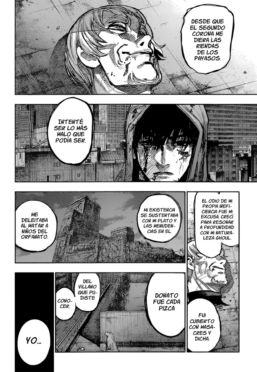 Read Tokyo Ghoulre ES Manga Online