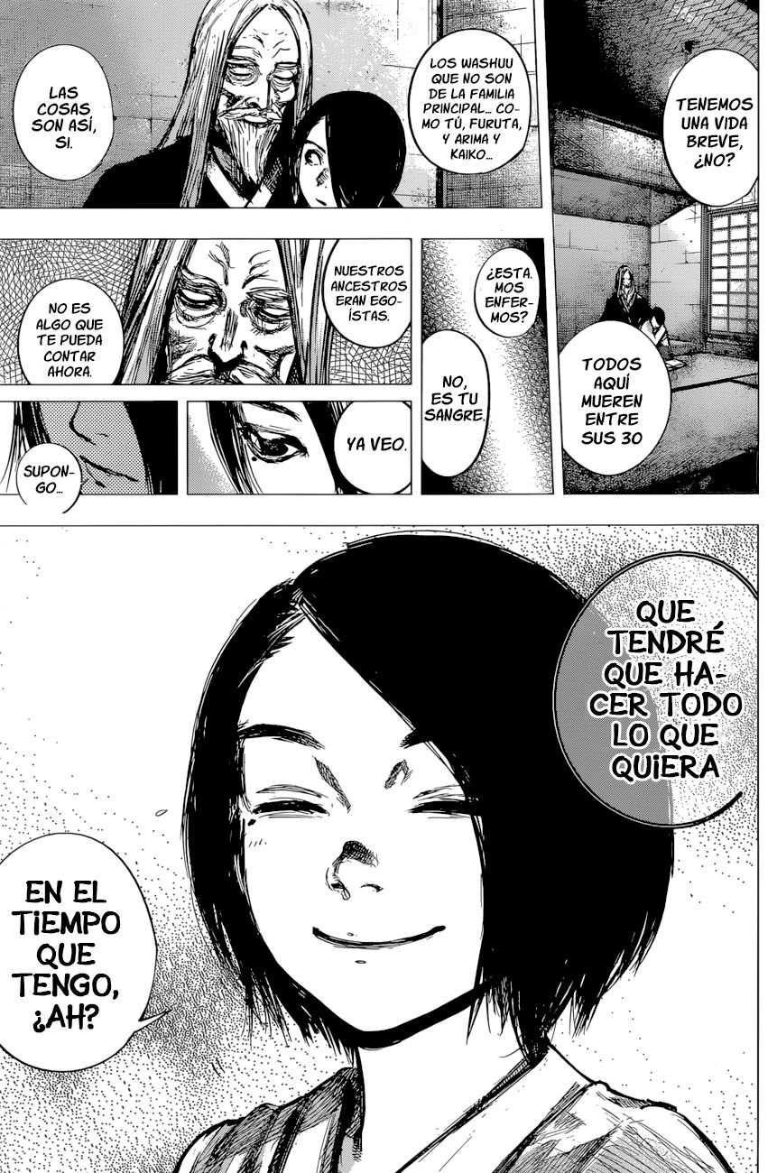 Read Tokyo Ghoulre ES Manga Online