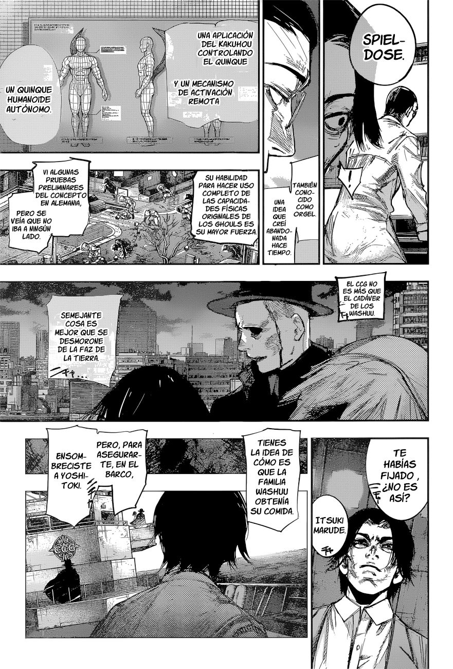 Read Tokyo Ghoulre ES Manga Online