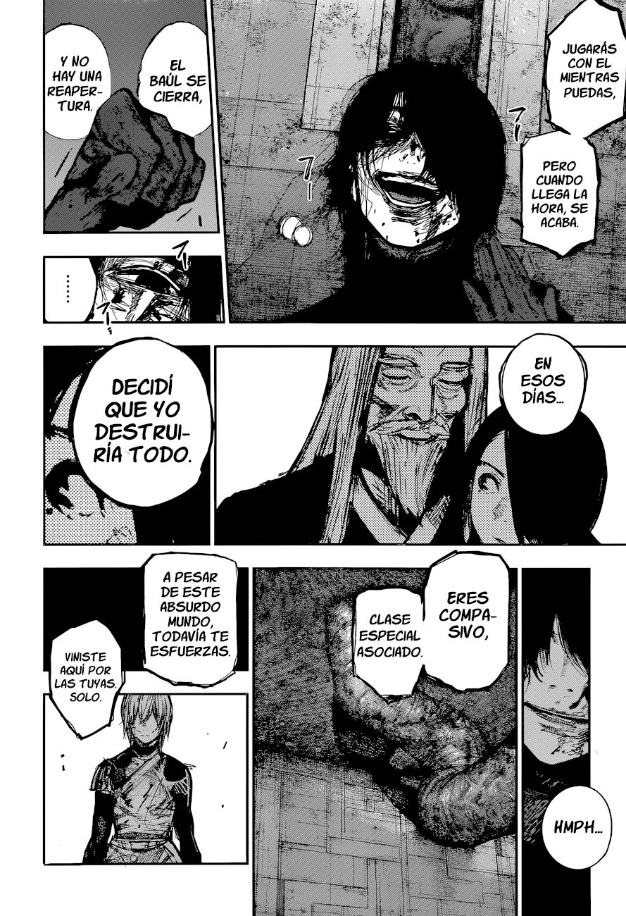 Read Tokyo Ghoulre ES Manga Online