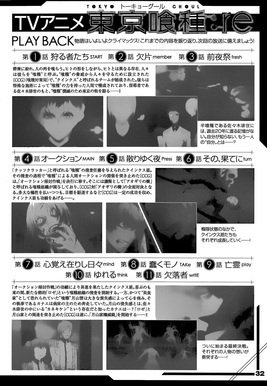 Read Tokyo Ghoulre ES Manga Online