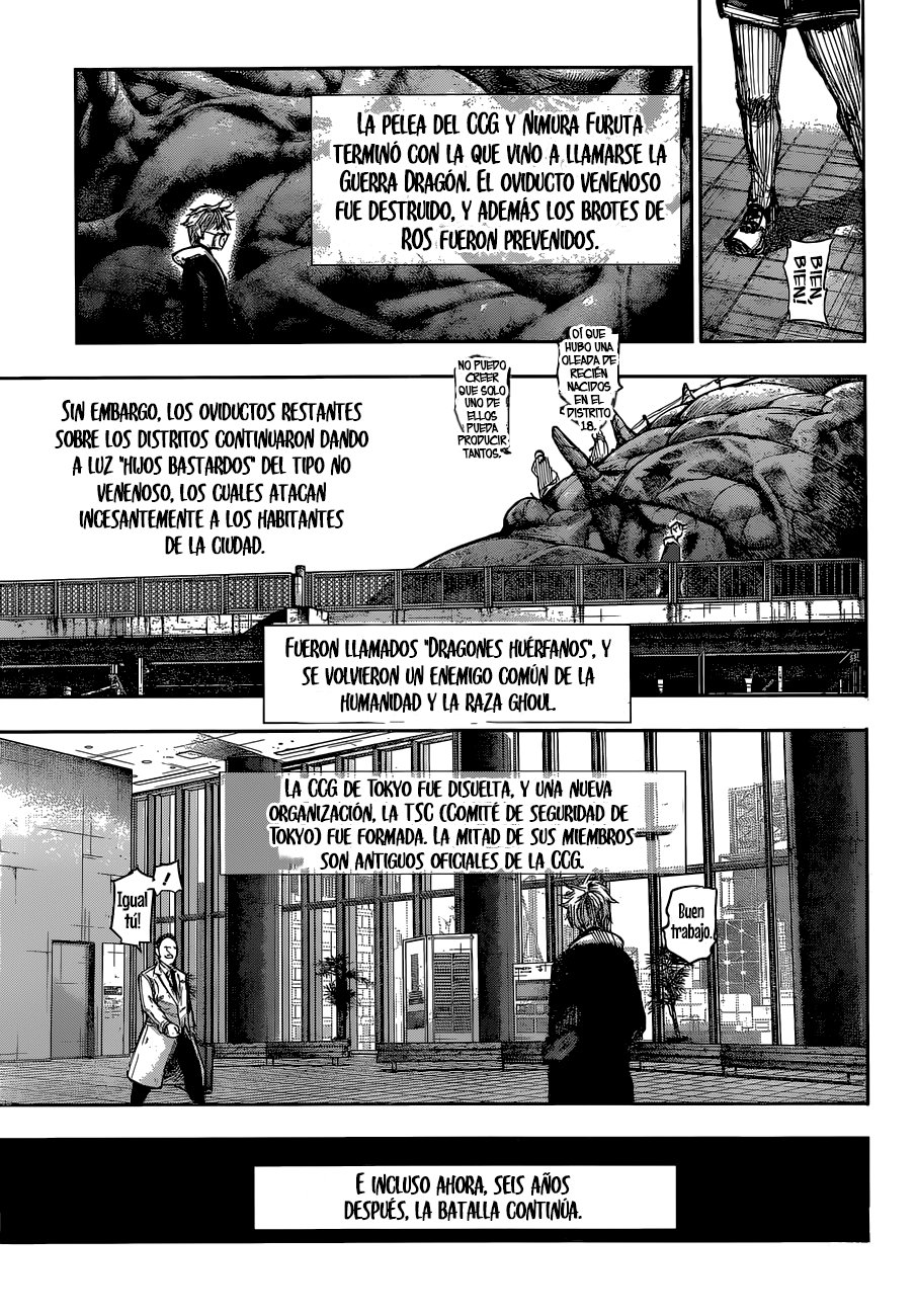 Read Tokyo Ghoulre ES Manga Online