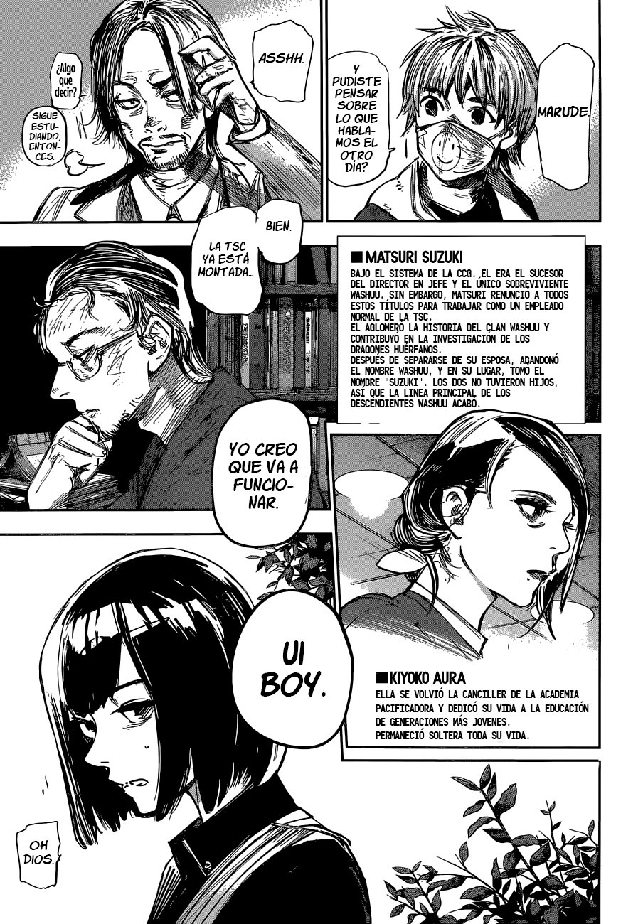 Read Tokyo Ghoulre ES Manga Online