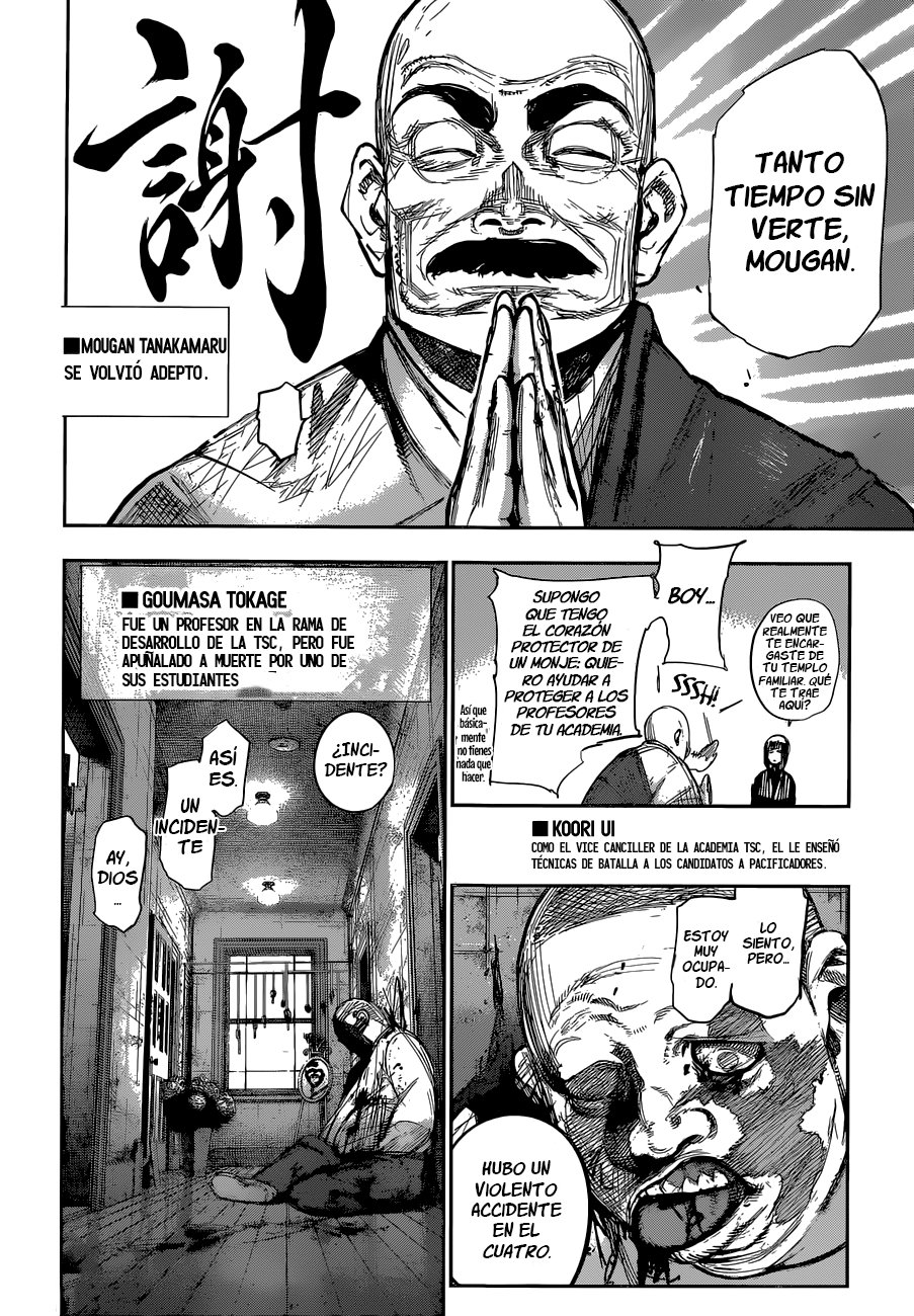 Read Tokyo Ghoulre ES Manga Online