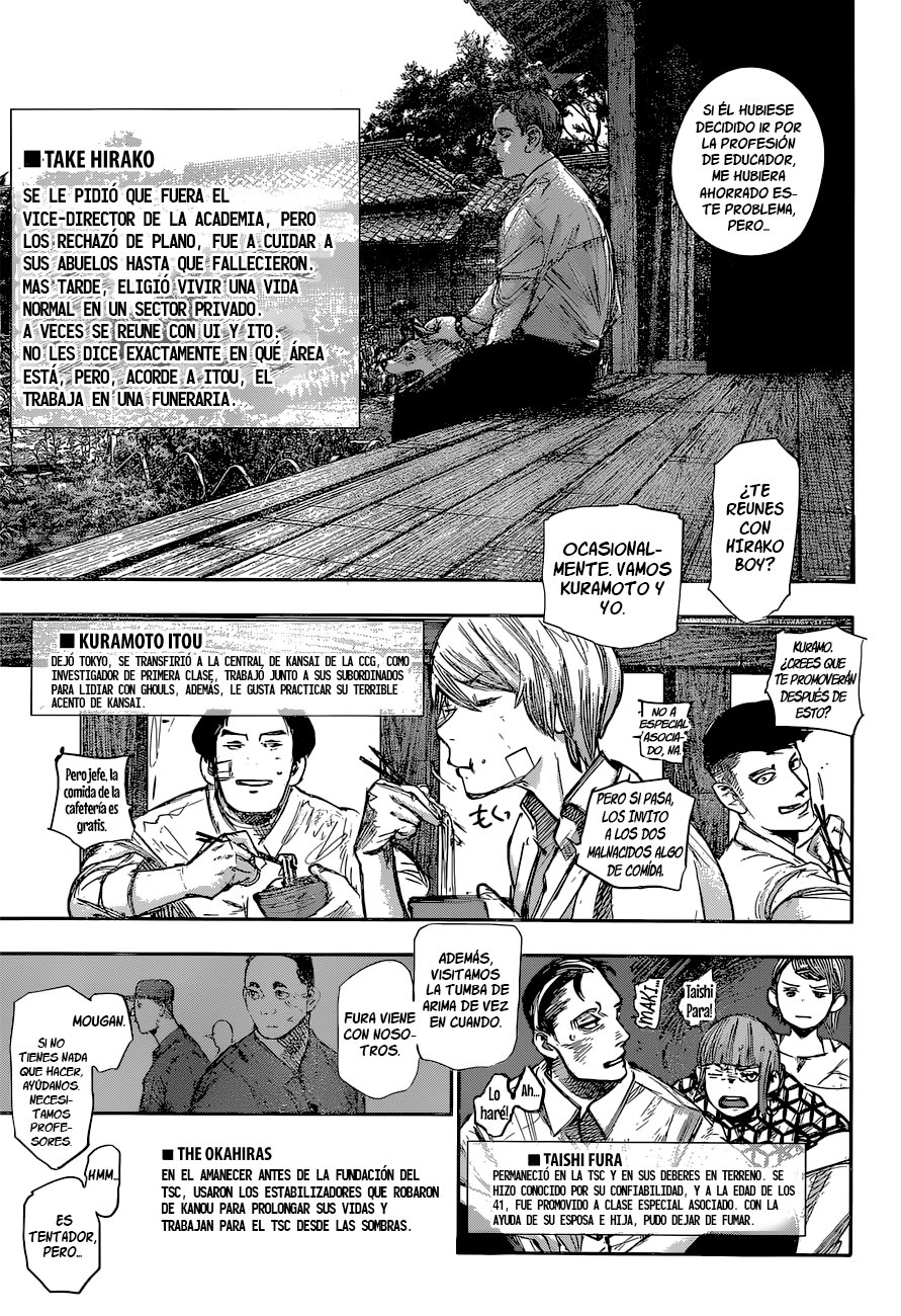 Read Tokyo Ghoulre ES Manga Online