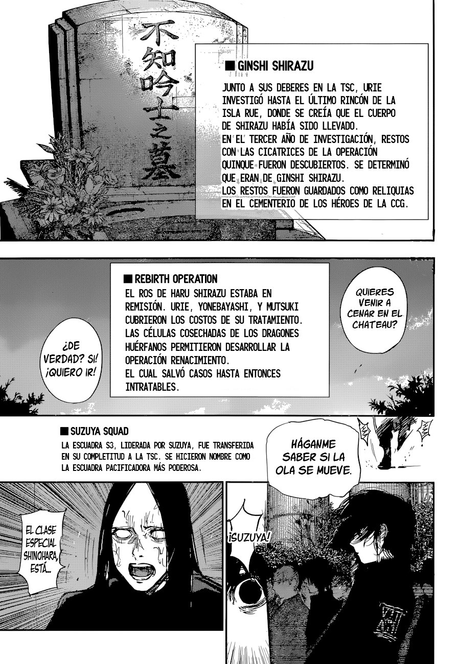 Read Tokyo Ghoulre ES Manga Online