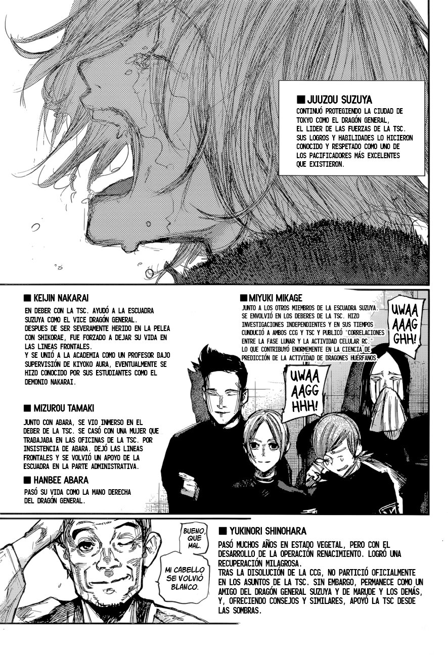Read Tokyo Ghoulre ES Manga Online